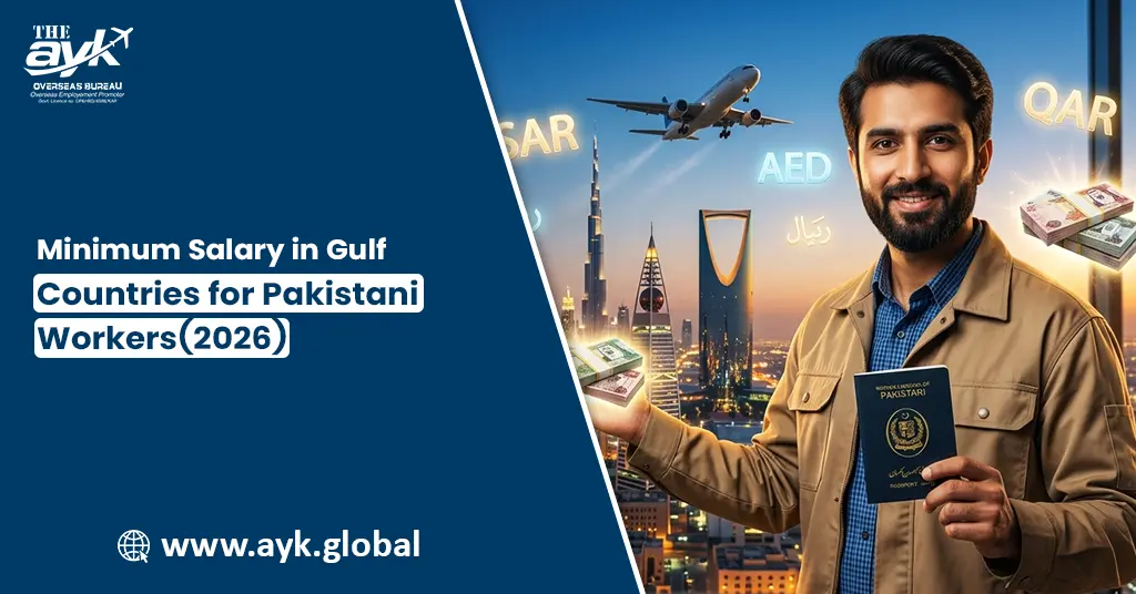 Minimum Salary in Gulf Countries for Pakistani Workers