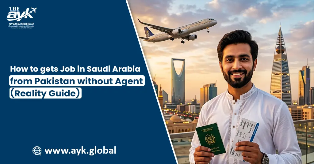 How to Get Job in Saudi Arabia from Pakistan Without Agent