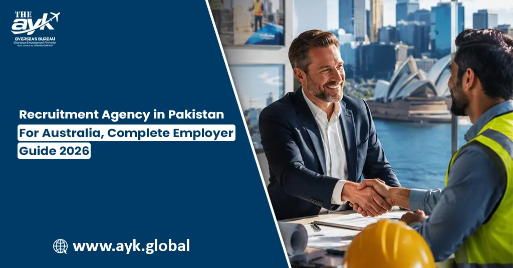 Recruitment Agency in Pakistan for Australia, Complete Employer Guide 2026