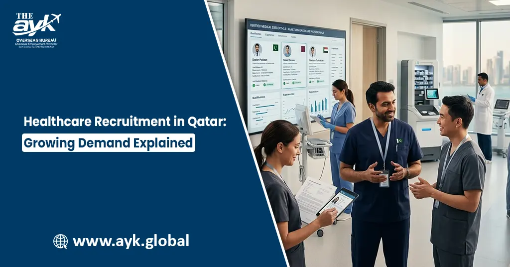 Healthcare Recruitment in Qatar: Growing Demand Explained